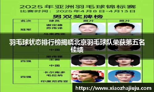 羽毛球状态排行榜揭晓北京羽毛球队荣获第五名佳绩