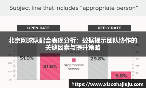 北京网球队配合表现分析：数据揭示团队协作的关键因素与提升策略